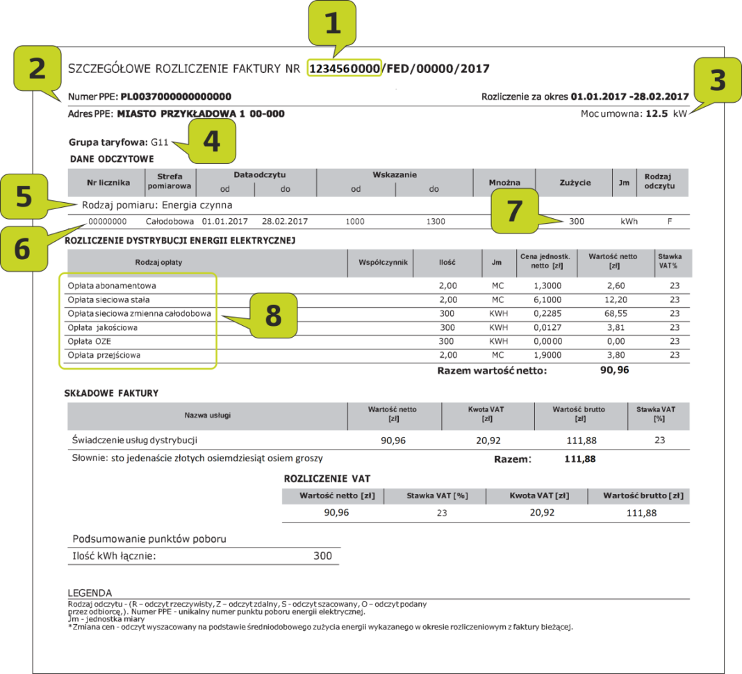 Szablon rachunku za energię. Fot. Energa Operator