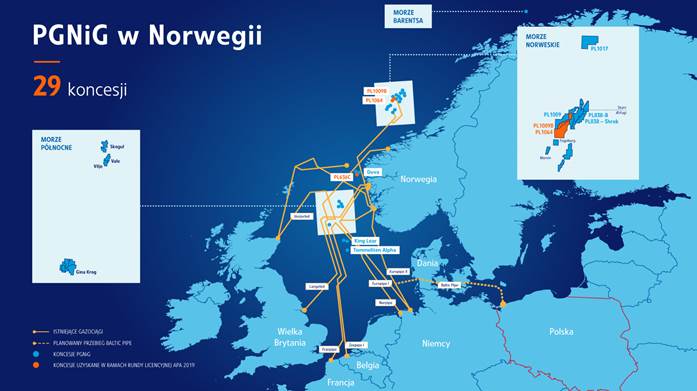 PGNiG w Norwegii. Źródło PGNiG