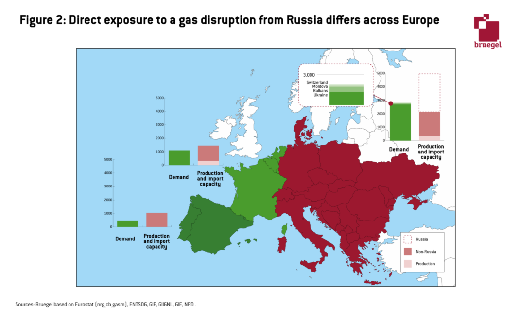 Części Europy dotknięte niedoborami gazu. Grafika: Bruegel